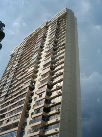 Sherwood Towers (D21), Apartment #946642